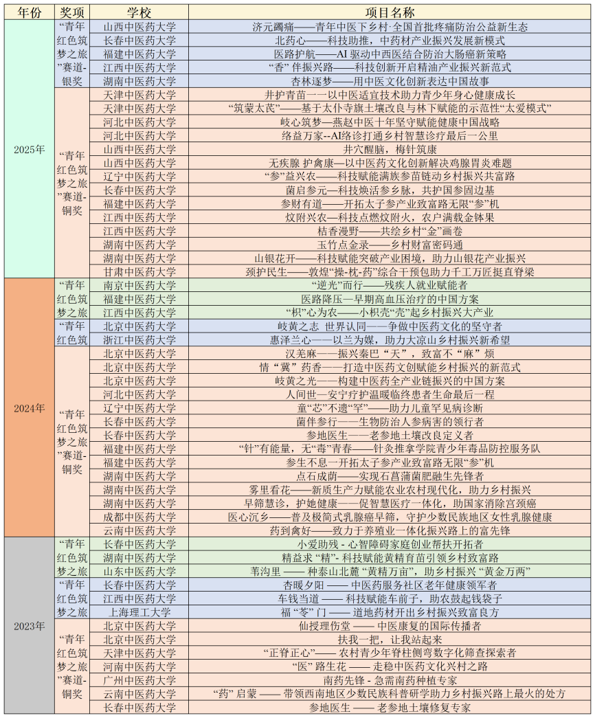 说明: https://img.xiumi.us/xmi/ua/4m5Ge/i/ab33a792916a92b2447d227bd19eb434-sz_827908.png