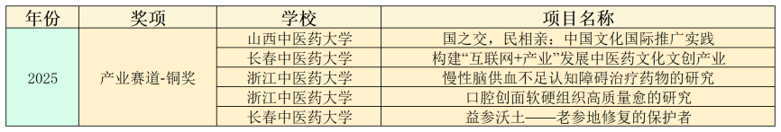说明: https://img.xiumi.us/xmi/ua/4m5Ge/i/a4a2d0d5331ed04adca6401a9933e041-sz_81728.png